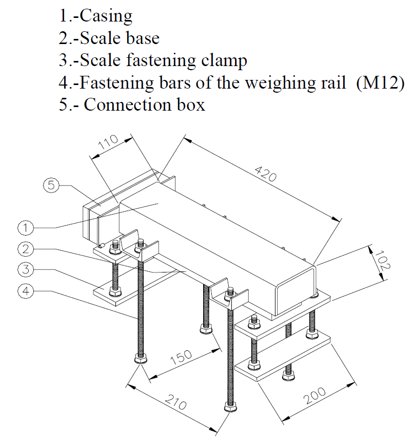 Overhead Track Scale Dimensions